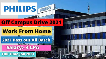 Phillips Off-Campus Hiring 2021| Phillips Exam Pattern & Selection Process | Phillips hiring 2021