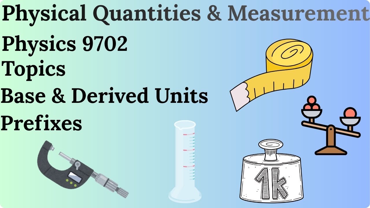 Physics | 9702 | Cambridge A levels | Base & Derived units | Prefixes | 