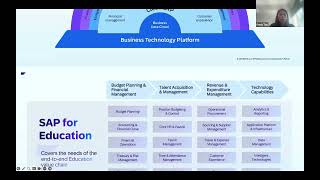 SAP Cloud Education Solutions, A Digital Campus Webinar