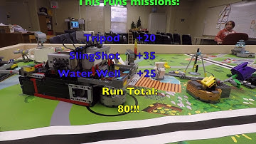FLL HydroDynamics | 3rd Run - 80 Points