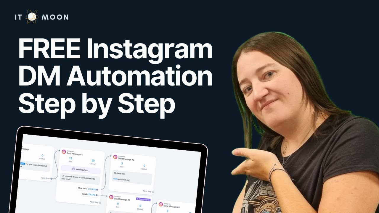 instagram DM Automation for Free Using Keywords | Manychat | Step by ...
