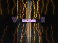 Electricity Explained Simple