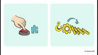 Claude Code Deep Dive: From Zero to AI Power User