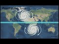 #sphere #flat #earth