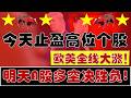欧美全线大涨！今天首次止盈高位的个股！A股继续上攻！明天多空要决胜负！（2026.5.7股市分析）