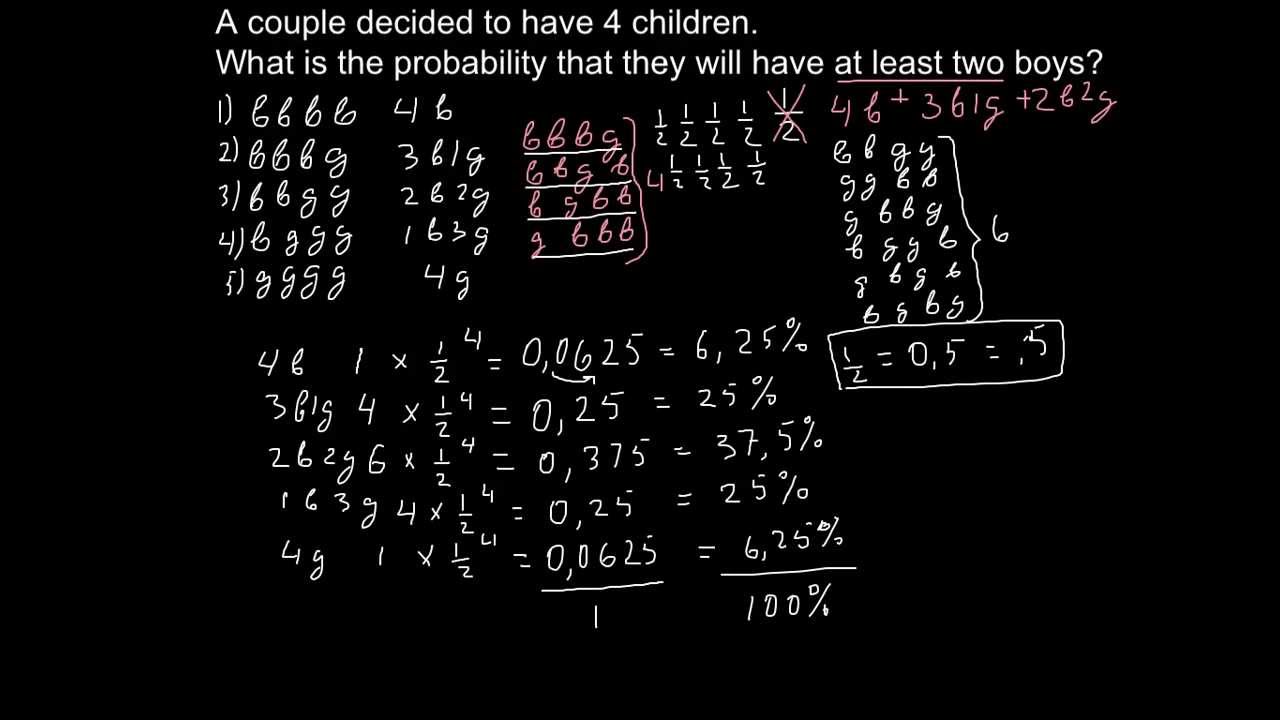 Genetics What Is The Probability Have At Least 2 Boys Out Of 4 What Is The Probability Have At Least 2 Boys Out Of 4 Children You