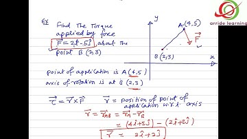 Rotational motion  06 / IIT JEE / NEET PHYSICS by SSI sir B. Tech. IIT Delhi / Kota faculty