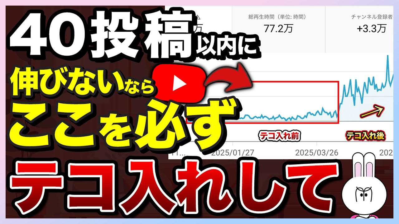 【2026年前必見】YouTube40投稿で伸びないチャンネル絶対テコ入れしてください！