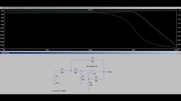 Electronic Basic 1:LTSpice design and simulate Sallen-Key low pass filter