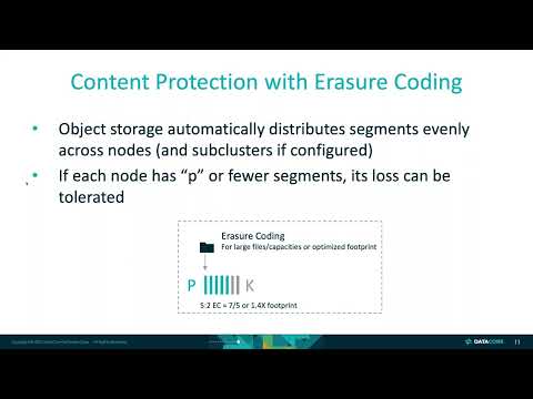 What is an erasure code?