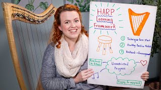 A Proven Method for Learning Harp as an Adult