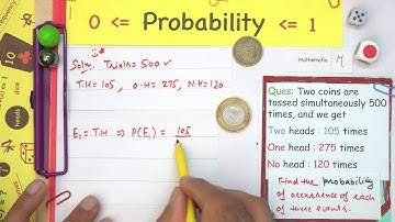Example 2 Chapter 15 Class 9 | Probability | NCERT Maths