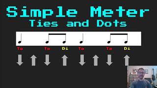 Simple Meter Takadimi: Ties and Dots