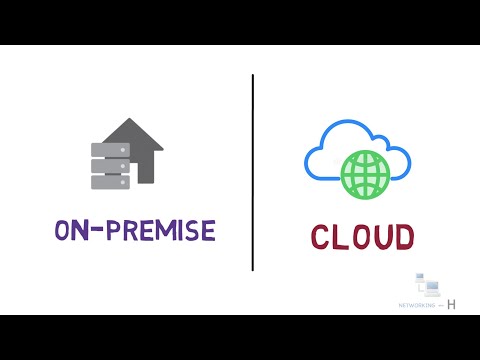 What is cloud  or cloud computing ?| on-premises and cloud explained | Free CCNA 200-301