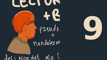 Time/Space Tradeoffs for SAT: Graduate Complexity Lecture 9 at CMU