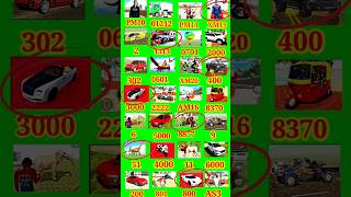 Real code 💥 Indian bike driving 3d all new cheat code update + plugin cheat code #shorts #trending