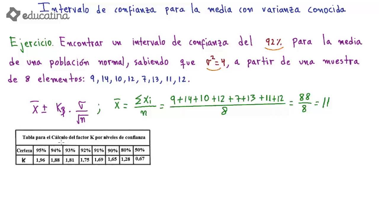 Ejercicios Resueltos Sobre Intervalos De Confianza Para La Media De Una