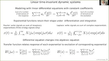 2020 06 24 Session 2 6A Modeling of linear time-invariant dynamic systems