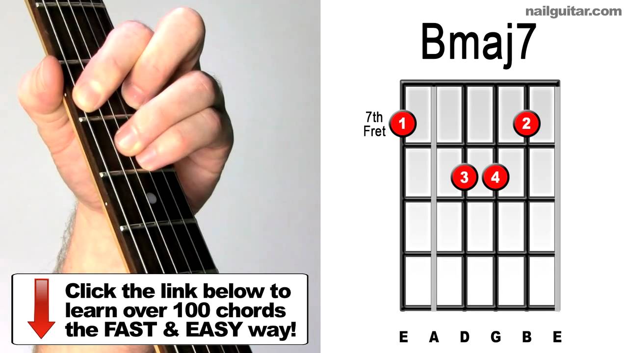 How To Play Bmaj7 Guitar Chord Lesson - YouTube