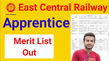 East Central Railway Apprentice Merit List Out 2025#Apprentice Merit List Out ECR#