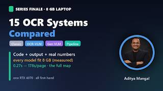 I Ran 15 OCR Systems on One 8 GB Laptop — The Complete 2026 Field Guide