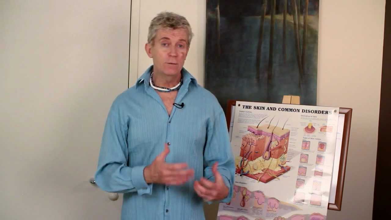 Best Skin Care for your 30's and 40s