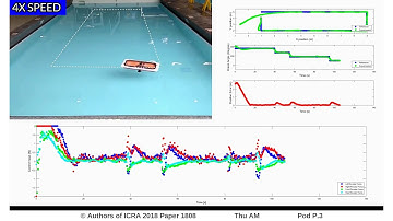 Design, Modeling, and Nonlinear Model Predictive Tracking Control of a Novel Autonomous Surface Vehi