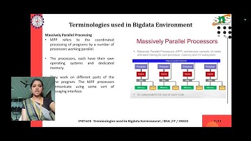 N RAMYA DEVI AP/ IT  | lec  03 terminologies used in big data environment   |SNS INSTIUTITIONS