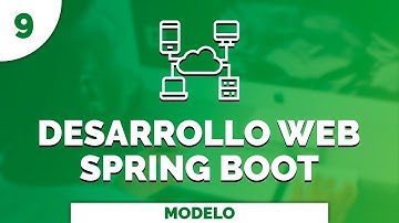 9 Curso Completo de Desarrollo Web con Spring Boot Modelo