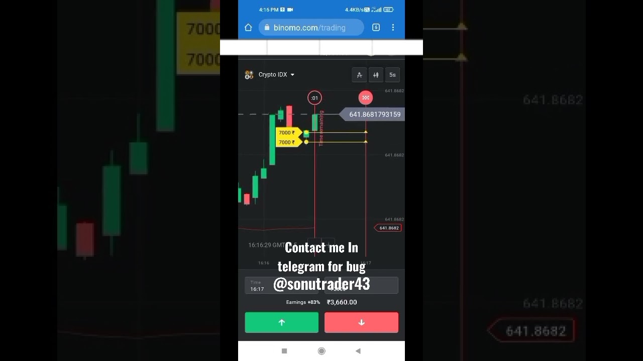 Binomo best ever bug||