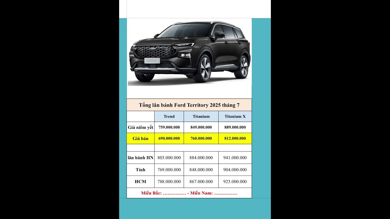 T Ng L N B Nh Ford Territory 2025 Th 7