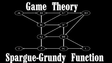 Game Theory: Sprague–Grundy Theorem/Function