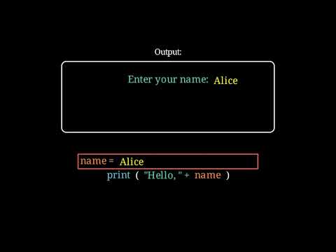 Print Hello Your Name || DSA || Step by Step Execution || Python || Animation