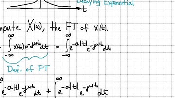 Fourier Transform Example 03 - Two-Sided Decaying Exponential