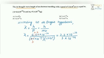 MDCAT 2018 MCQ: de Broglie wavelength of electron moving at high speed