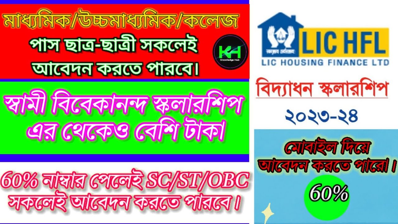 Unlocking Opportunities LIC HFL Scholarship Insights / LIC Scholarship