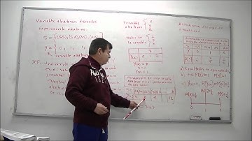 Variables aleatorias discretas