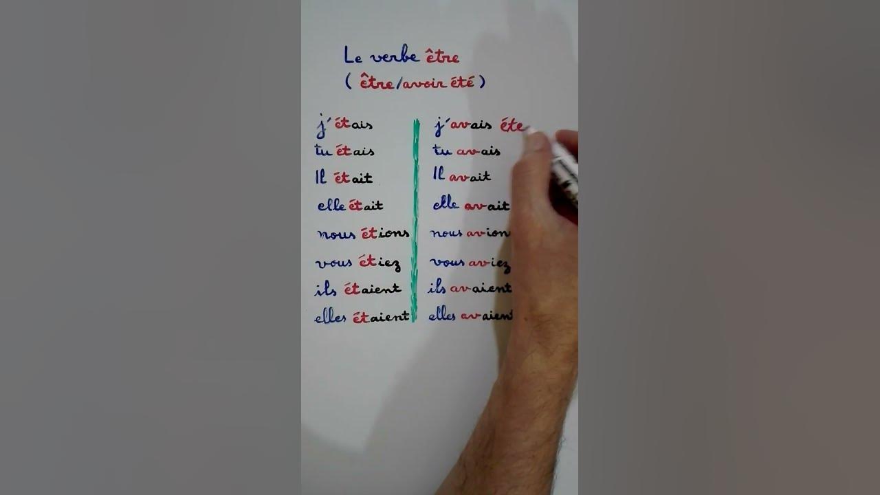 Verbe Etre A Limparfait De Lindicatif z34SdGmMVHfh8M