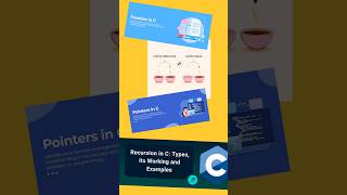 TNPSC CTSE  Code 554 unit 1 - C function, pass by value & pass by reference, recursive, pointers
