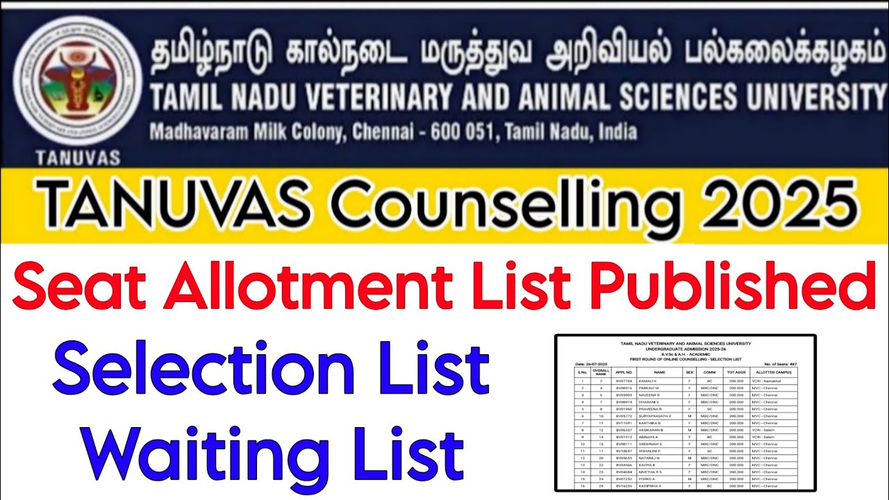 TANUVAS B.VSc &AH And B.Tech Courses Selection List, Waiting List Published 👍