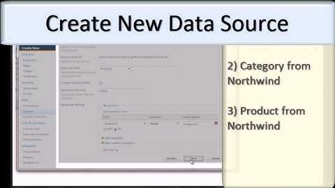 Building SharePoint Solutions on SQL Azure with Webparts360