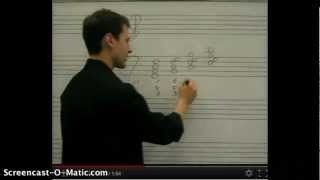Information Figured Bass for Seventh Chords News