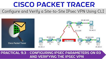 Practical 10.3 - Configure IPsec Parameters on R3 and Verify the IPsec VPN