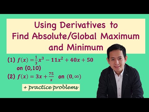 Using Derivatives in