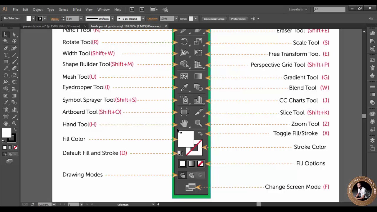 Cc Charts Tool Illustrator