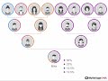 Introducing MyHeritage DNA