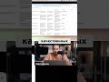 Создание Видео: Нейронка, Дочь, Работа и Монтаж #shorts