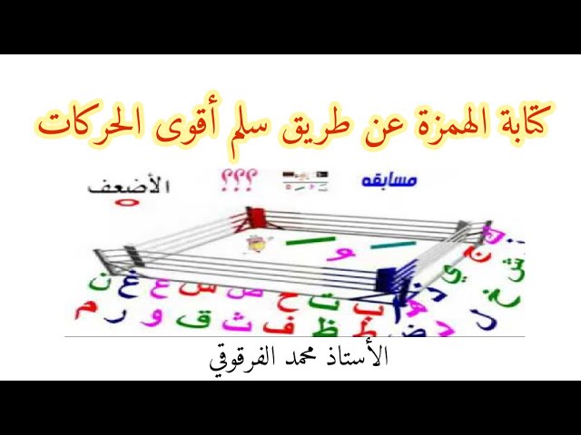 كتابة الهمزة عن طريق سلم أقوى الحركات