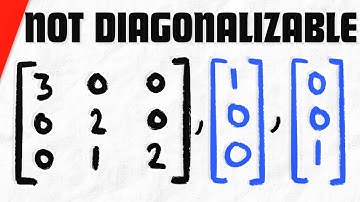 Show a Triangular Matrix isn