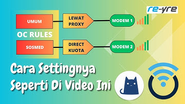 Pisah Traffict Dual Modem Rules Direct Dan Proxy Di OpenWrt | REYRE-STB